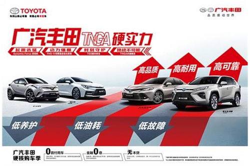 冠悅廣汽豐田 依托易車平臺，引領汽車銷售服務新體驗